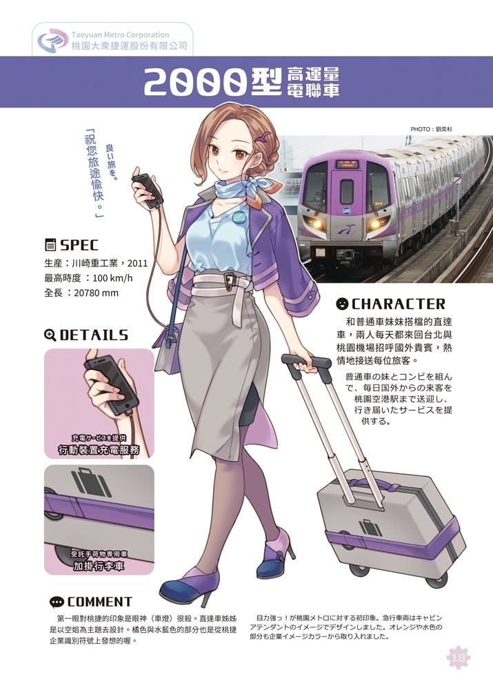 軌姬─台灣軌道運輸擬人讀本2