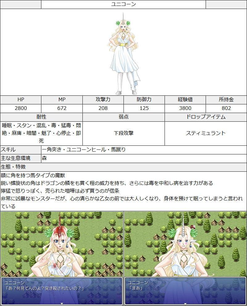 ギャルモン図鑑 全年齢版