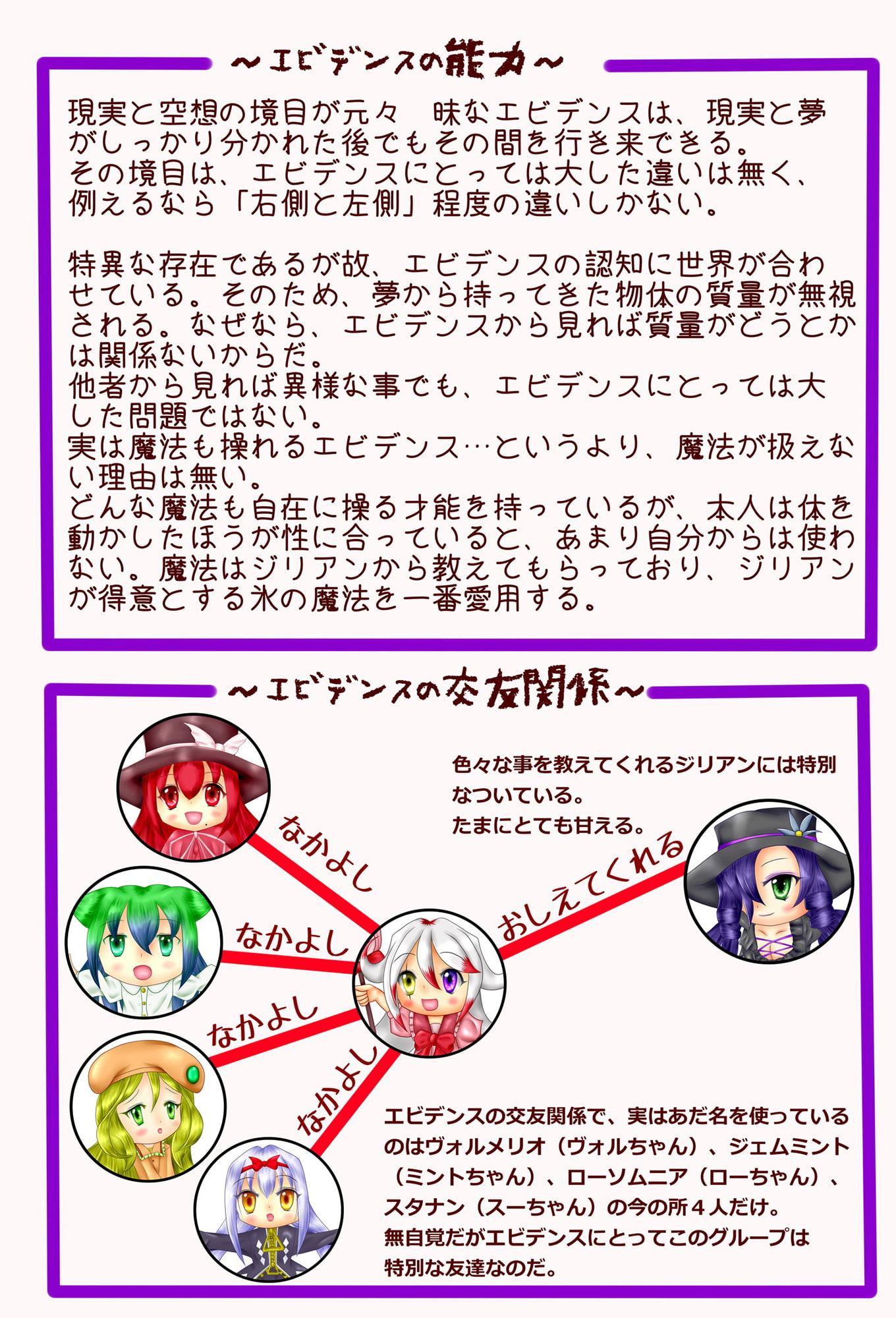 エビデンスのおともだちア・ラ・モード 資料集+ストーリー