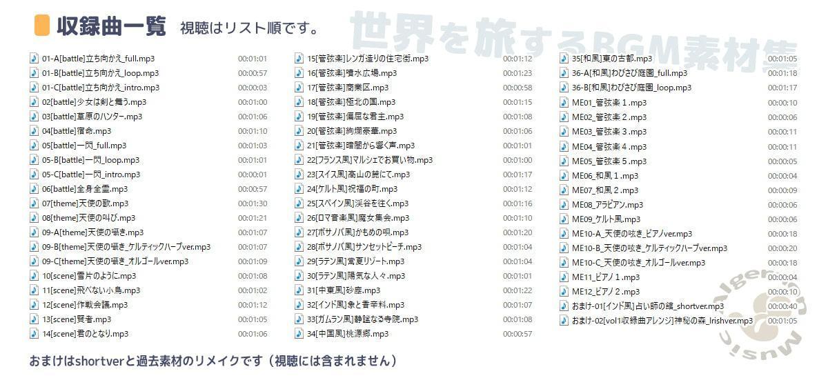 世界を旅するBGM素材集2