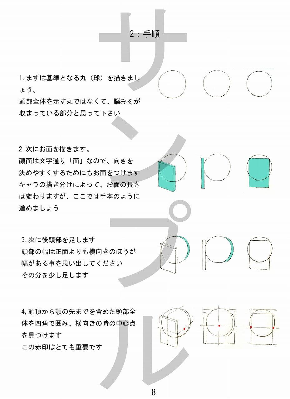 描けちゃうシリーズ(1)頭部の描き方