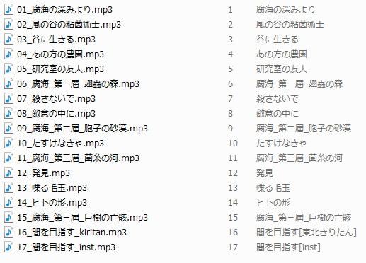 版権フリー音楽素材集【風の谷の粘菌術士】