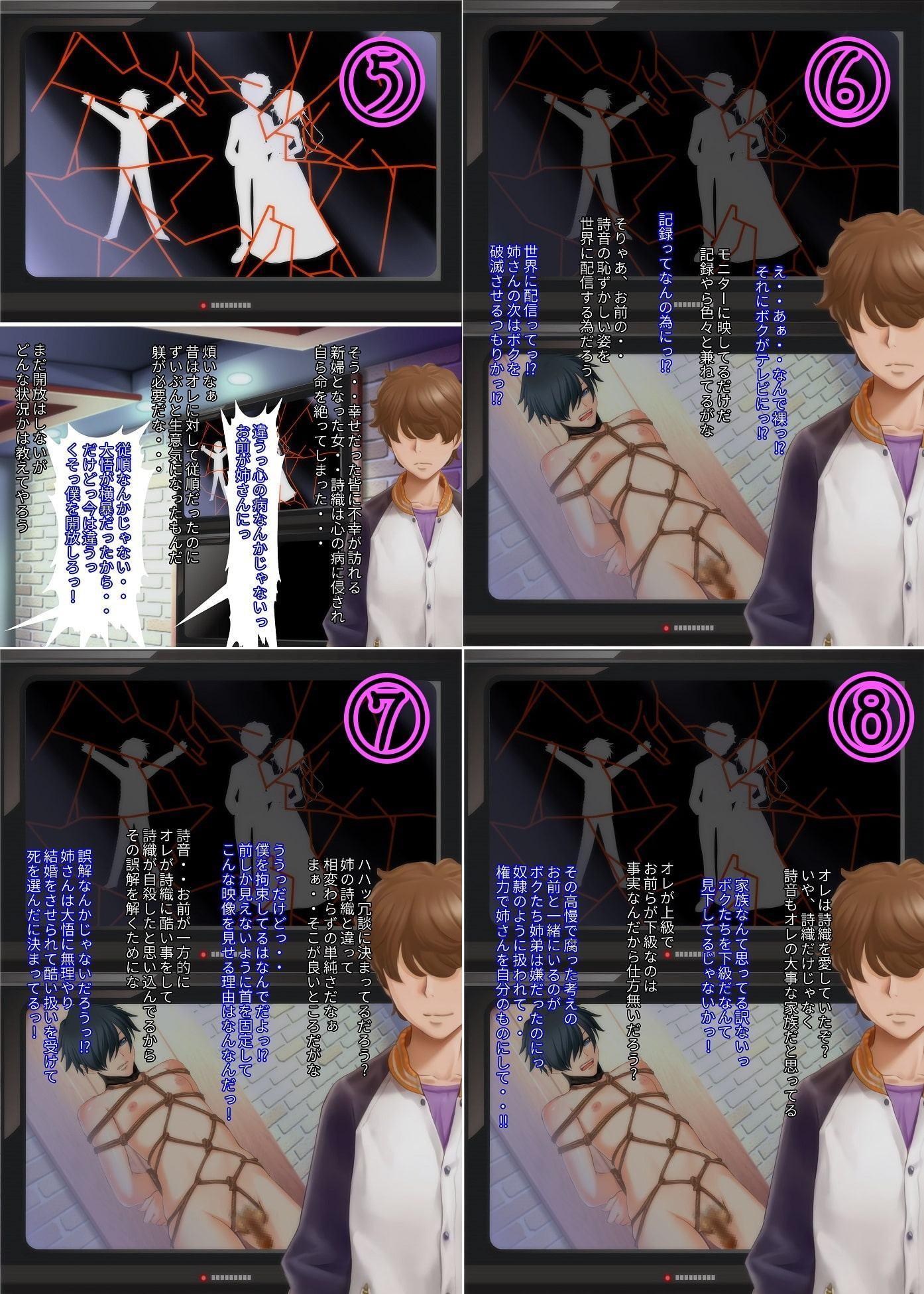 手術系性転換 性転換手術×調教=淫乱TS妻