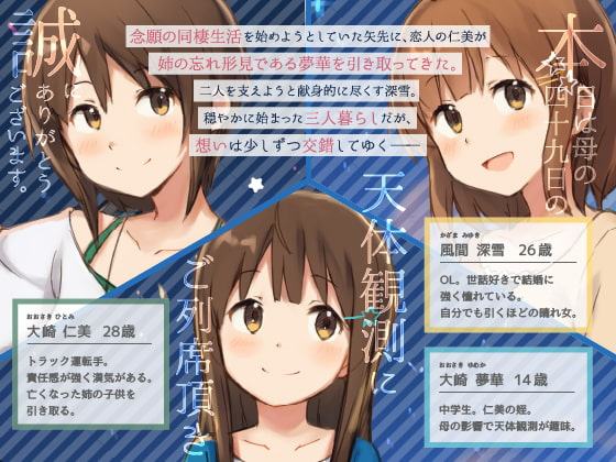 ハレー彗星はひとり