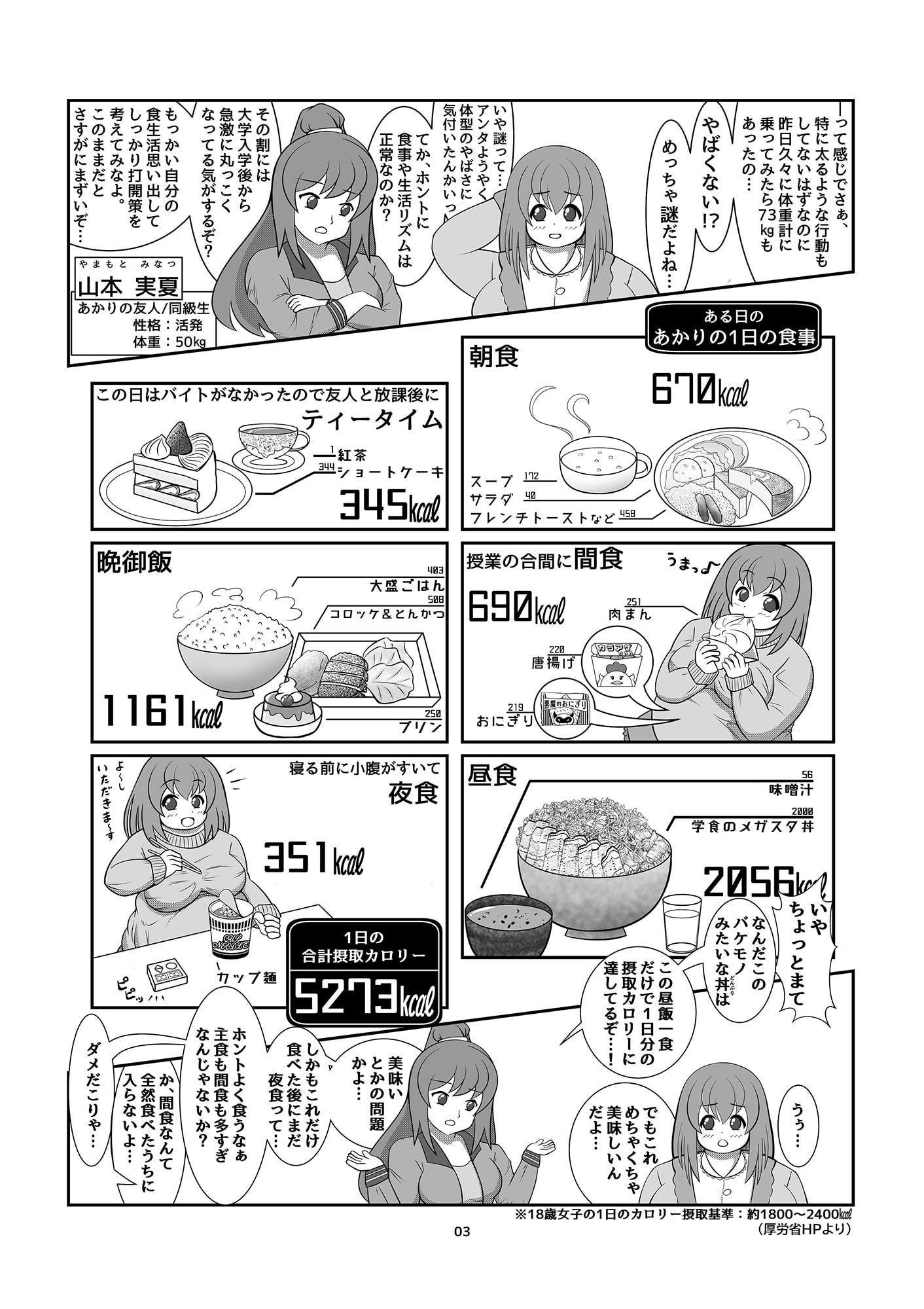 ゴハンを食べてるだけなのに