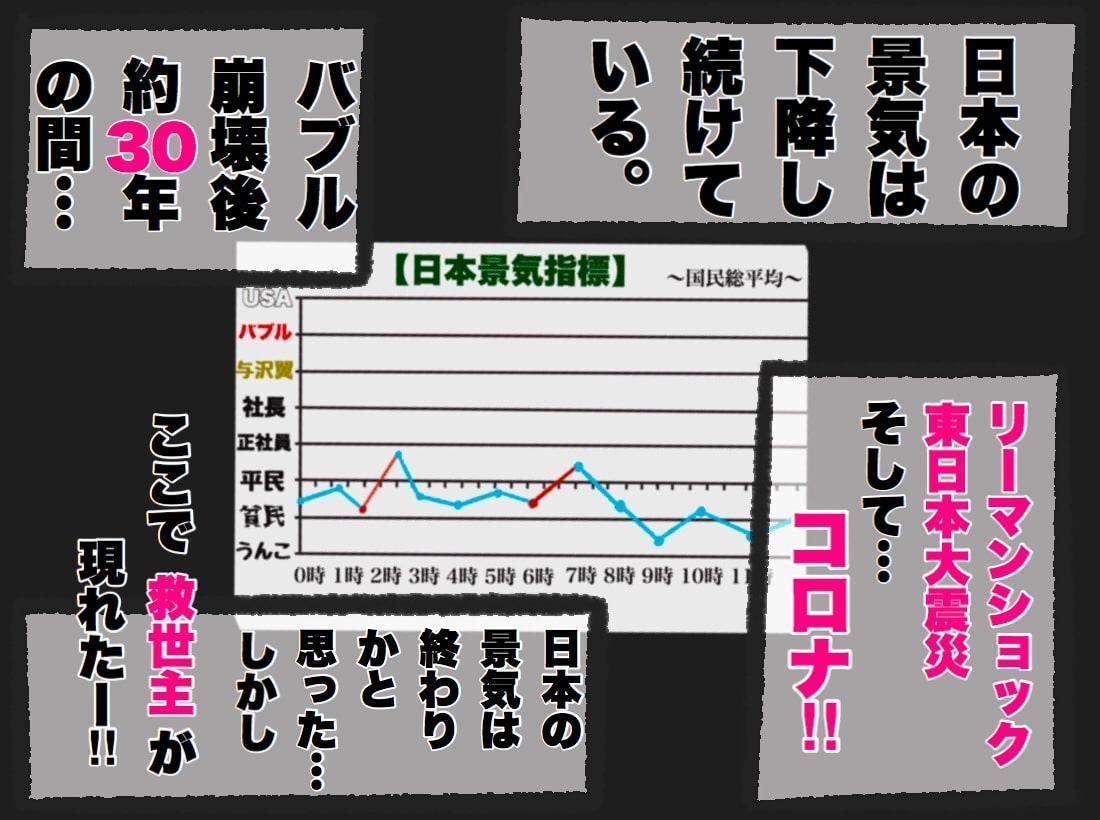 全沢直人の絶頂好景気