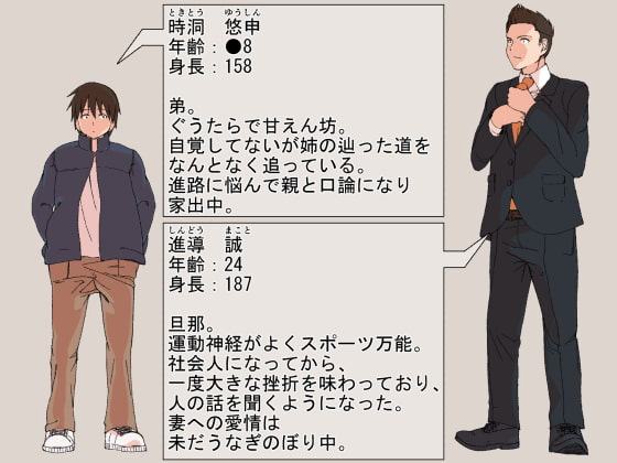 【実弟に寝取られ】 童貞を殺す服を着せられた おっとり若妻が実弟に土下座告白され 断りきれずに…