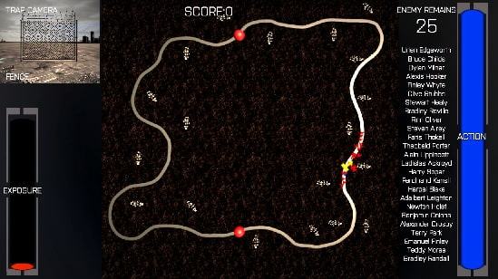 Confidential Matters