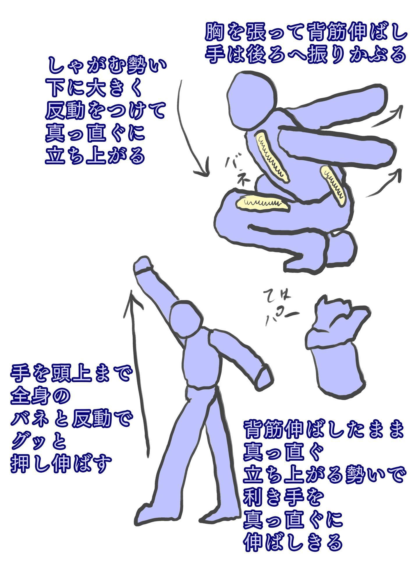 日本古武術～序～入門編