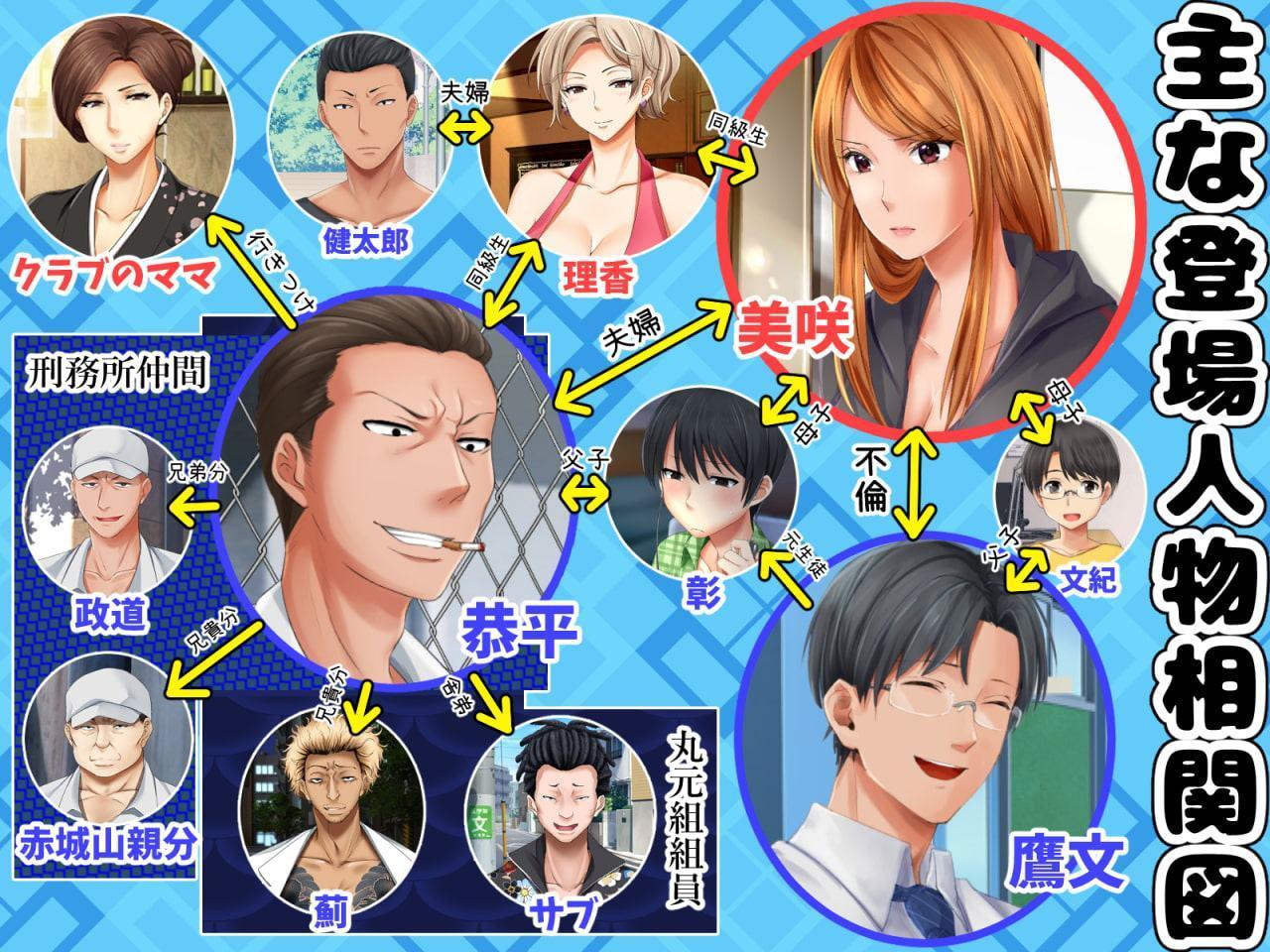 完結編!元ヤン人妻が夫の服役中、我慢できずに息子の担任と2年間もの間、浮気してしまう話。