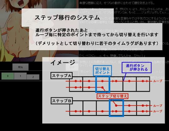 汗だくロリせっくす!!