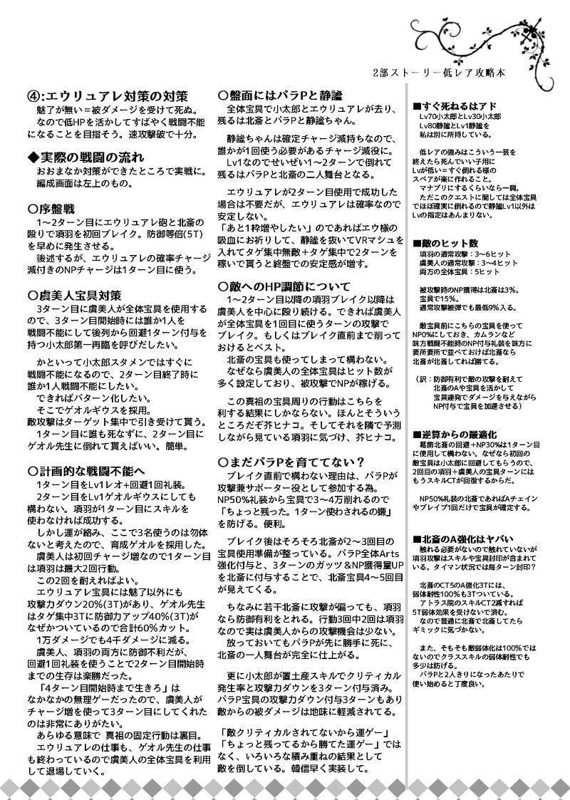 2部ストーリー1～3章を低レアで殴り倒すための本。