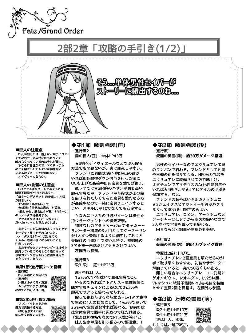 2部ストーリー1～3章を低レアで殴り倒すための本。