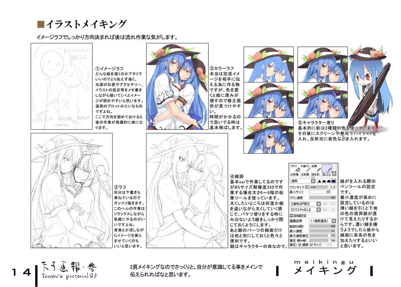 天子画報・III & IV + C87 & C88おまけ本