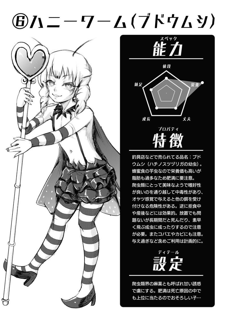 活餌擬人化少年