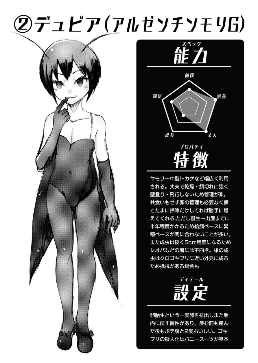 活餌擬人化少年