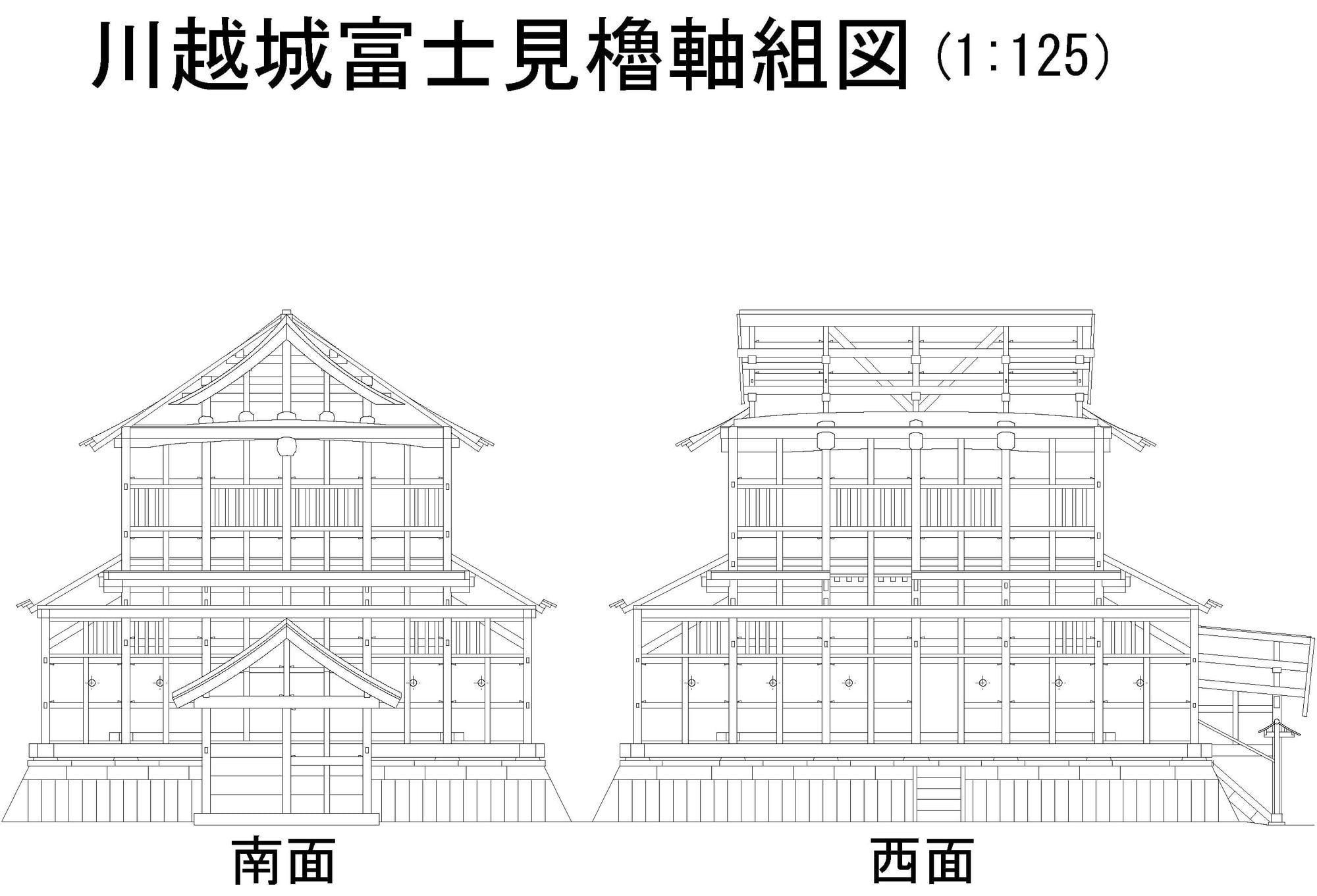 日本城郭の復元研究 第1集 川越城冨士見櫓・天神御門