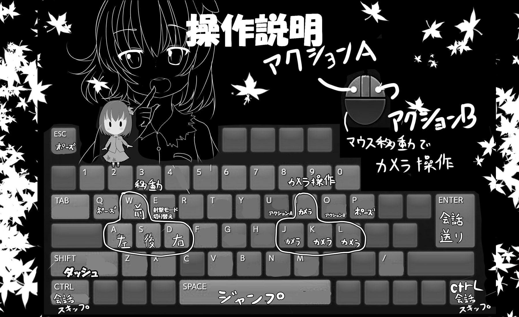 大ちゃんの大冒険 世界崩壊 End Of World