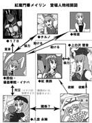 参ビットマガジン+蒼りんご紅りんご セット