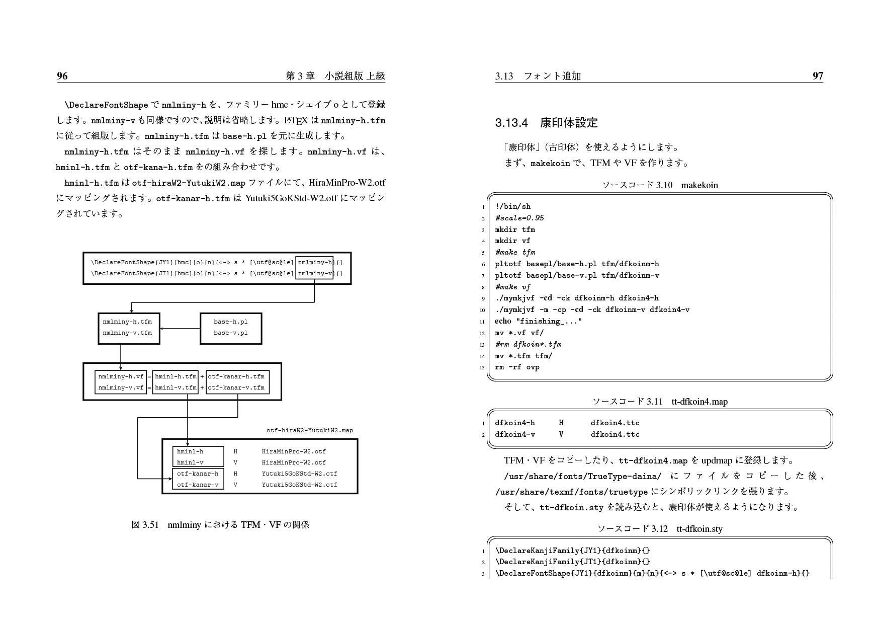 よくわかるLaTeX小説 All You Need Is LaTeX
