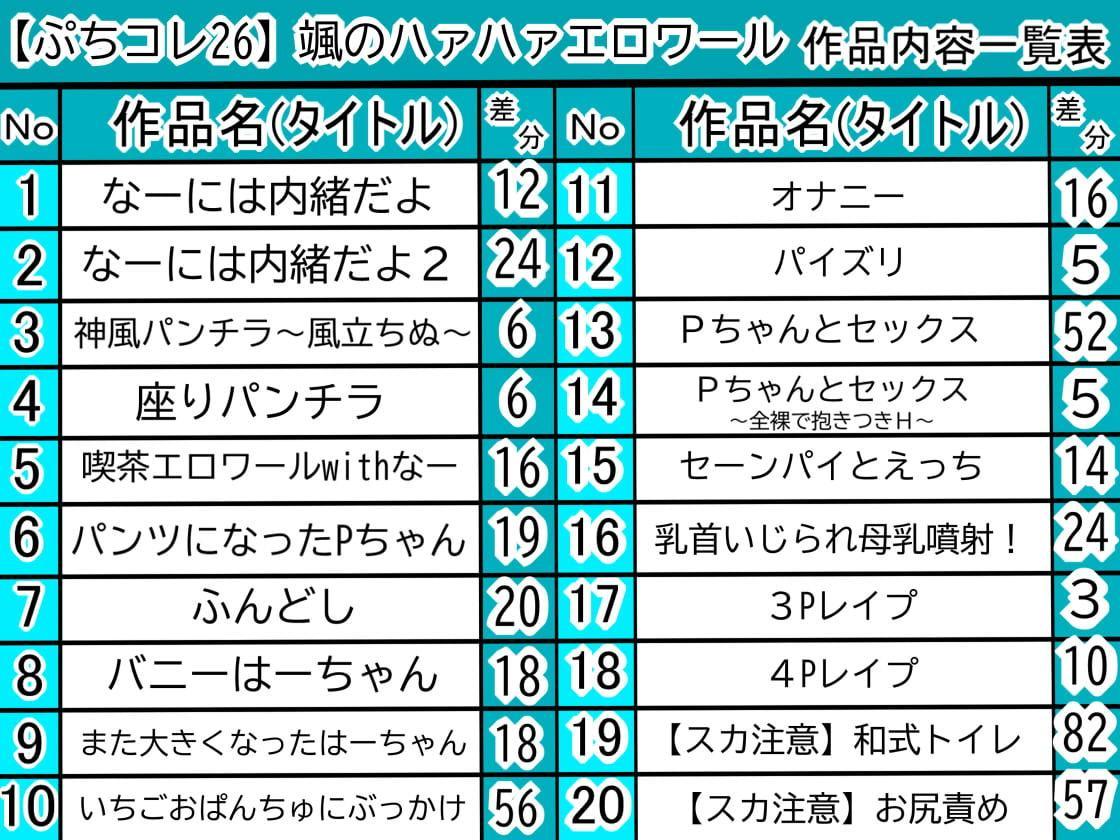 【ぷちコレ26】 颯のハァハァエロワール