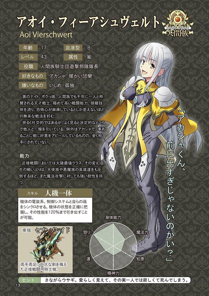 ロボットチェス設定資料集 操主編(電子版)