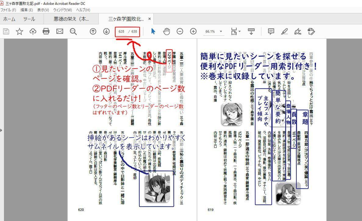 三ヶ森学園敗北記ー奪われた巫女達の堕落ー