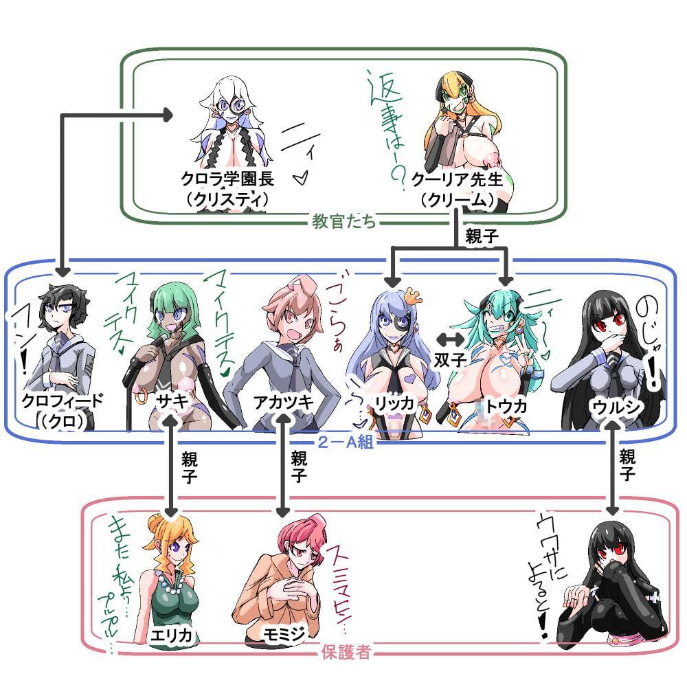 ふたなり奴隷学園化計画6