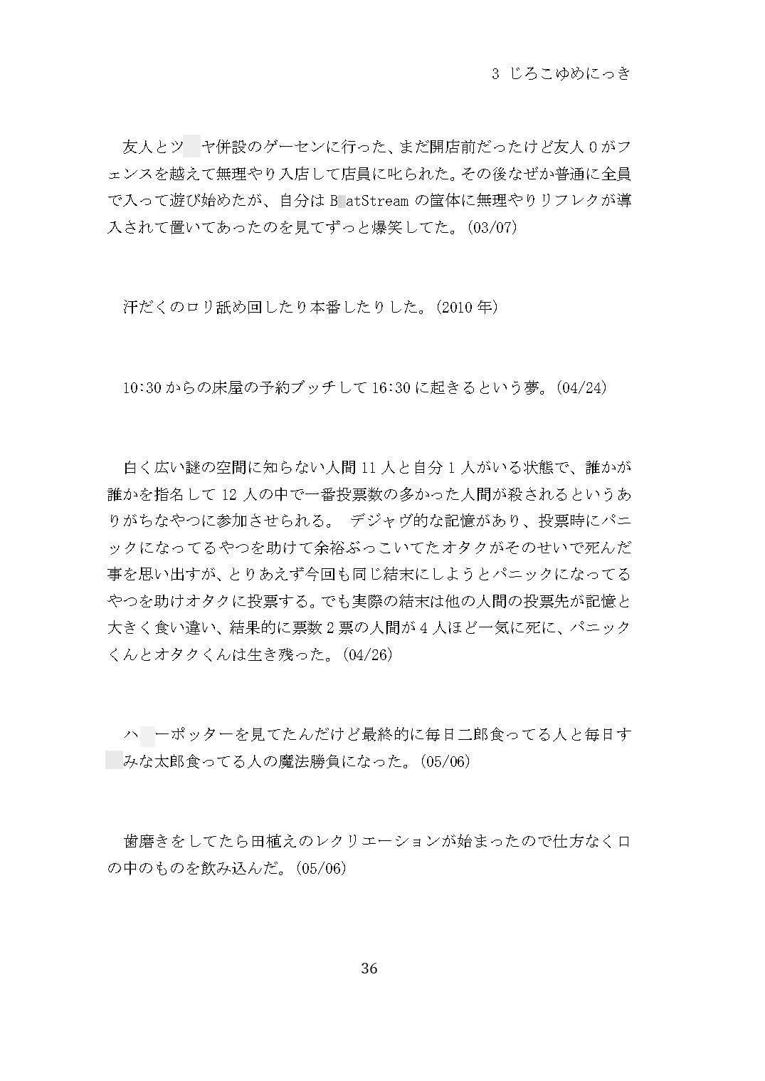 夢日記まとめ本