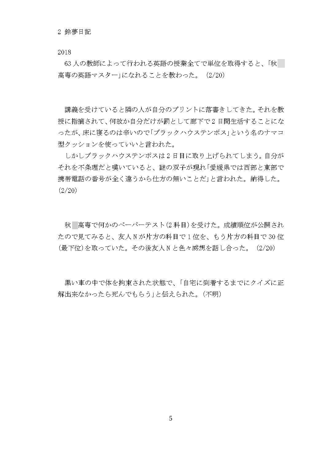 夢日記まとめ本