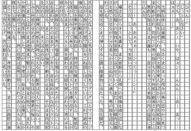 木星陥落 ～前篇～