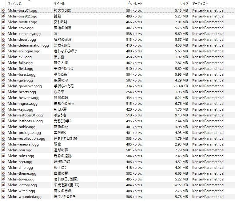天翔のマーキナリエ 音楽素材集&サウンドトラック