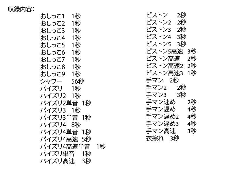 R18ぐちゅぐちゅ効果音集[商用利用OK]