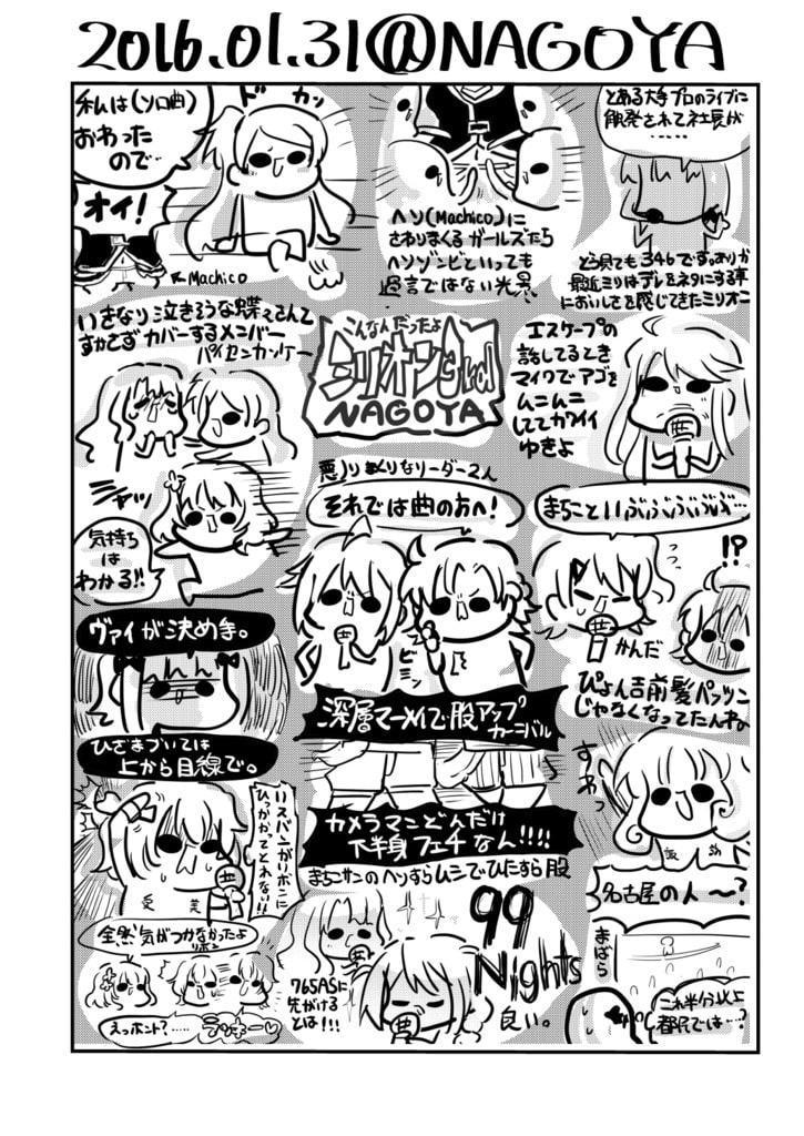 モリモリレポート1 ミリオン3rd 名古屋&仙台