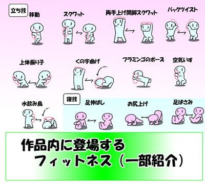 【身バレしたら】すっぽんぽんでフィットネス!【人生終了!】