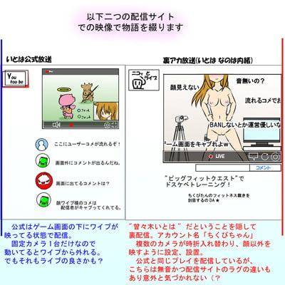 【身バレしたら】すっぽんぽんでフィットネス!【人生終了!】