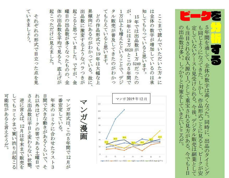 DLチャンネルクラブNo.2