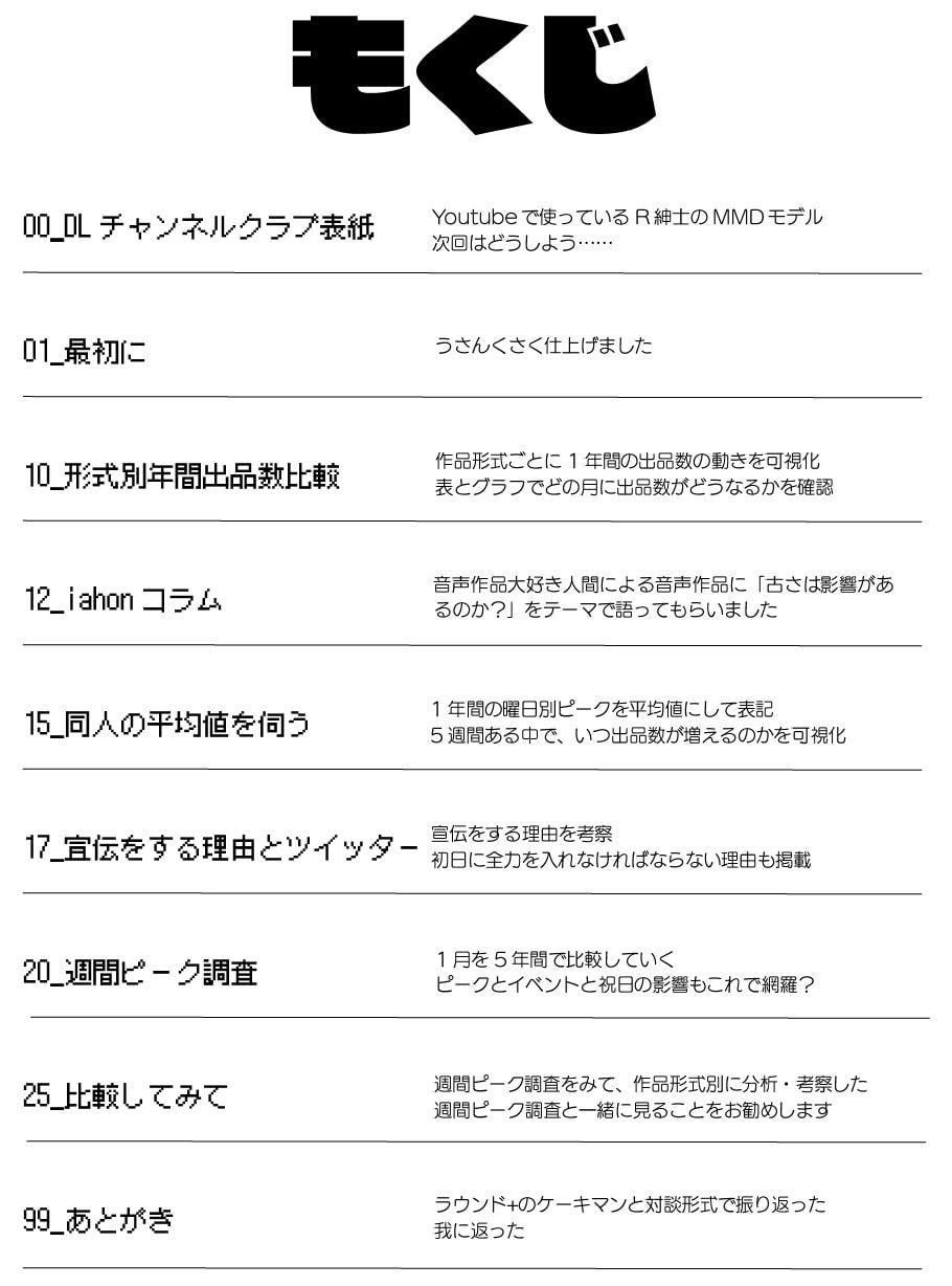 DLチャンネルクラブNo.2