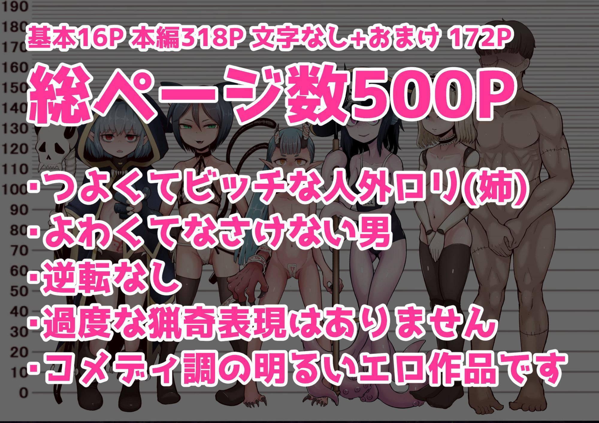 凶ロリ魔族の虐ハレム～最弱魔王の逆レイプ無間地獄～