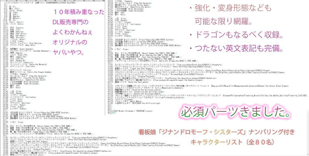 十王超龍ヨドラゴン～看板娘イラスト集2020/7～