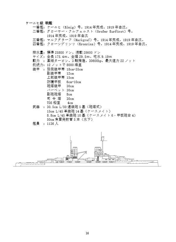 ドイツ帝国海軍主力艦一覧