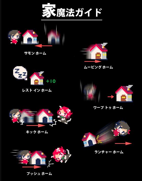 ダンジョンウィッチーズ - しょうじょのきたく -