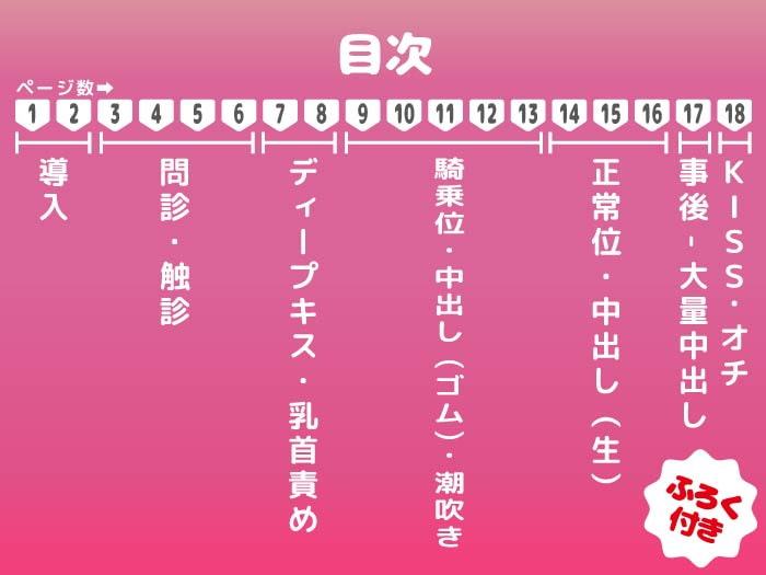 放課後ふたなり相談室