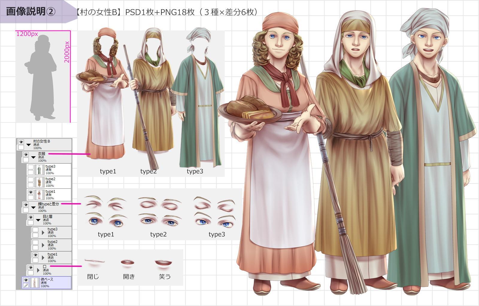 NPC立ち絵【村人・女性AB】