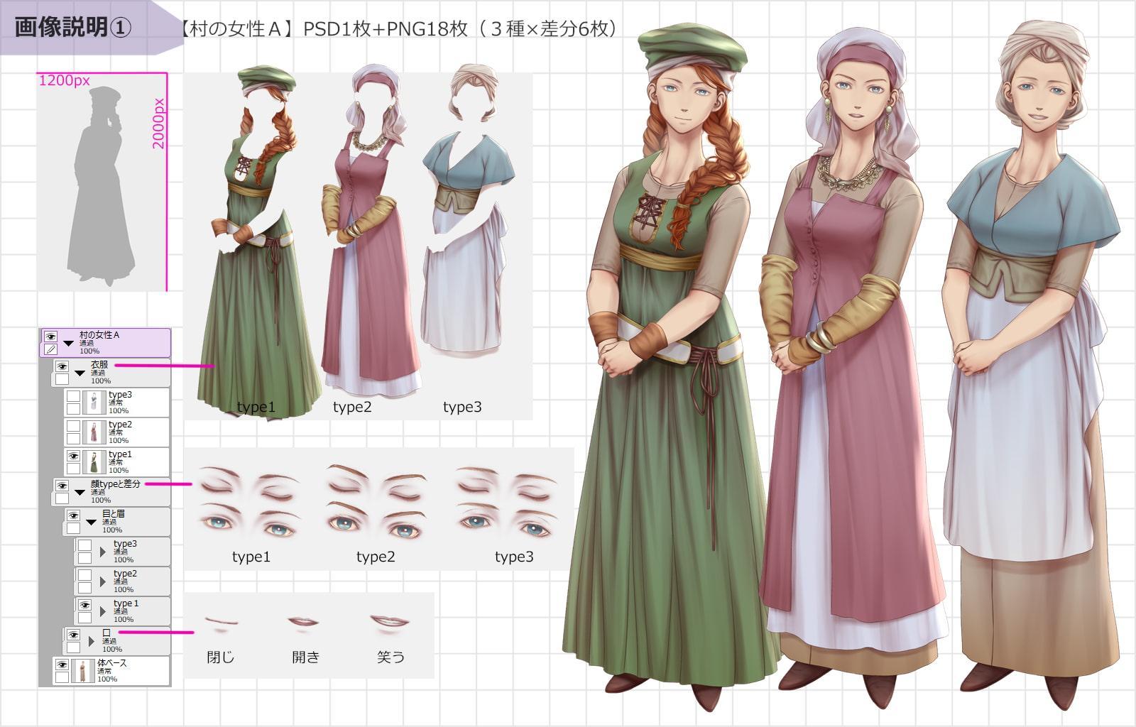 NPC立ち絵【村人・女性AB】