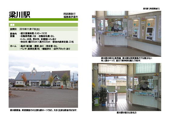 駅のディープな情報要る? 9号