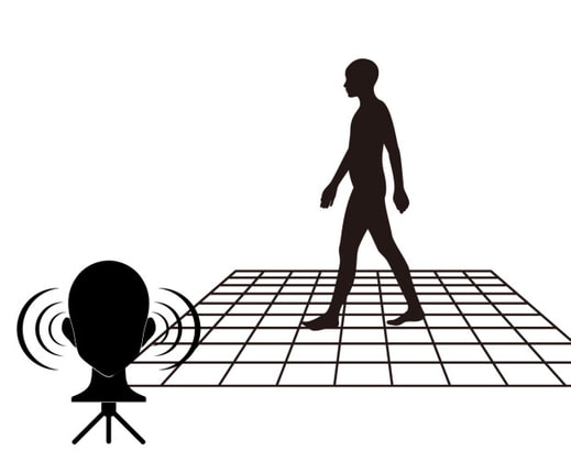 バーチャルバイノーラル