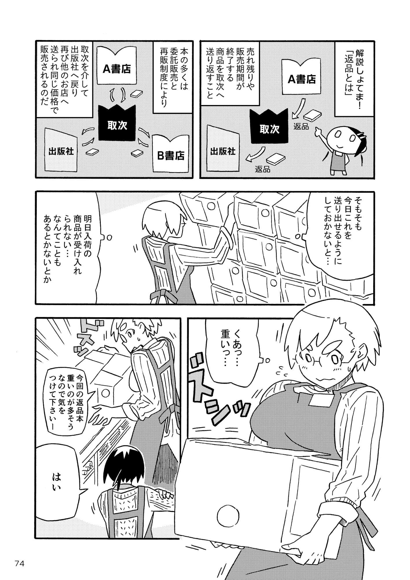 しょてまごろくなな