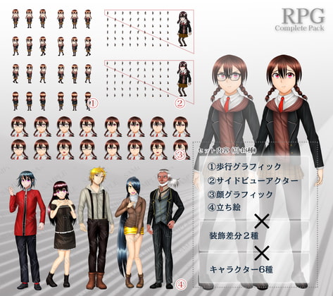 RPG立ち絵素材集1【歩行・顔・SV戦闘用素材付属】