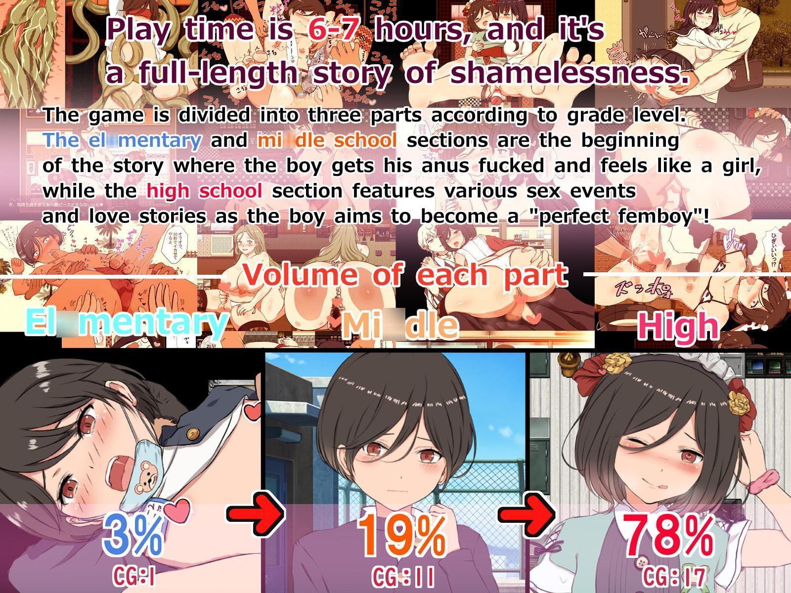 Make Lots of M♂ney with Sex!(English version)